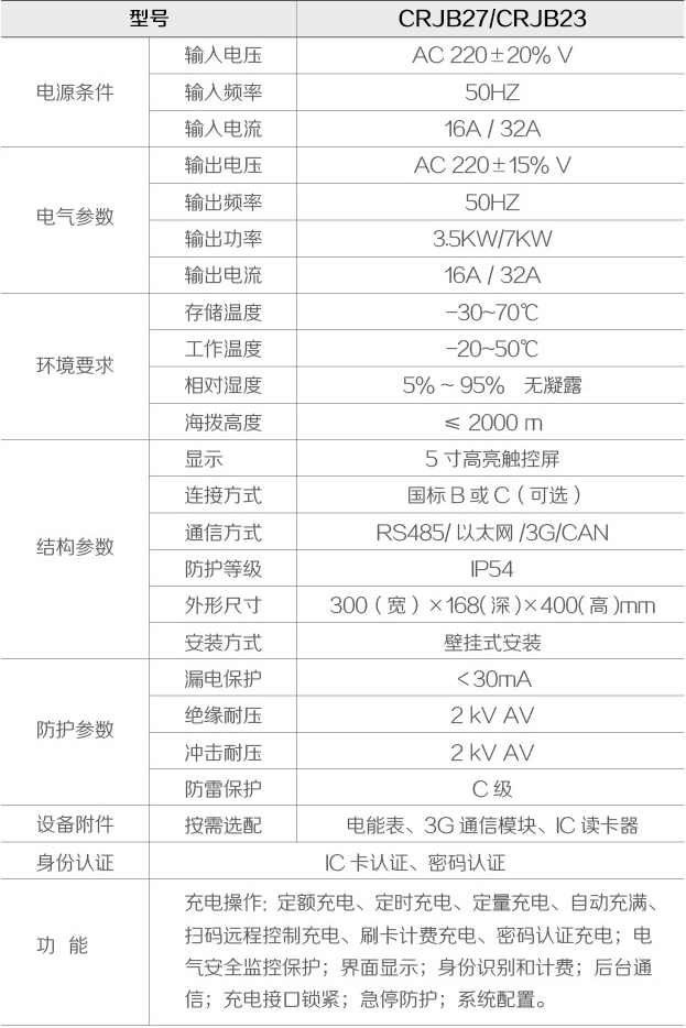 智能壁挂交流充电桩参数