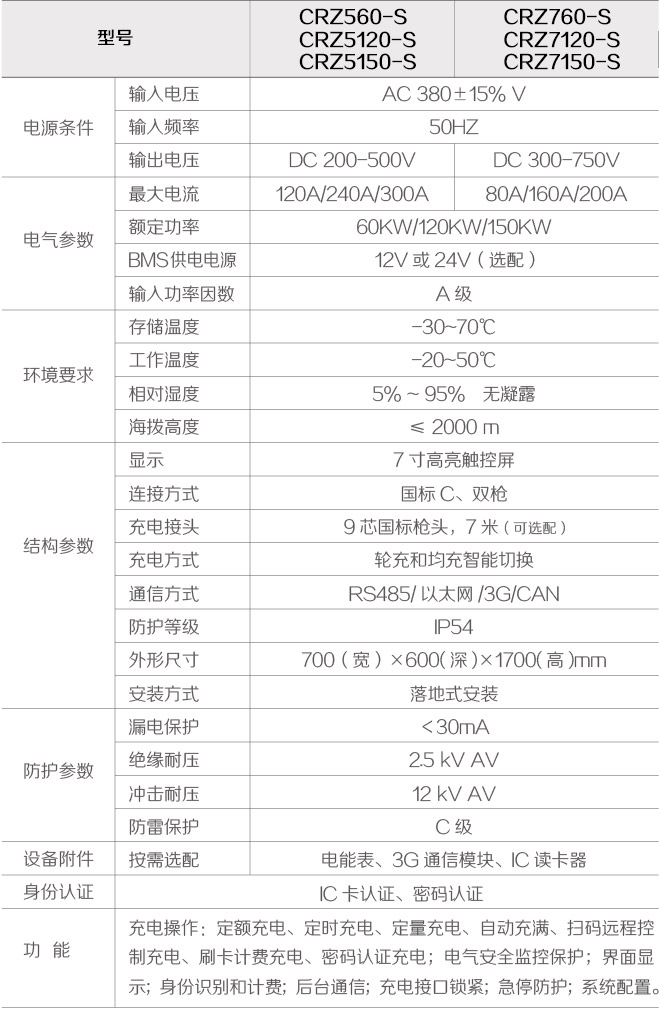 一体式双枪直流充电机参数