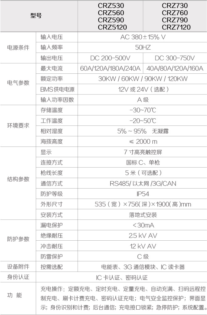 一体式单枪直流充电机参数